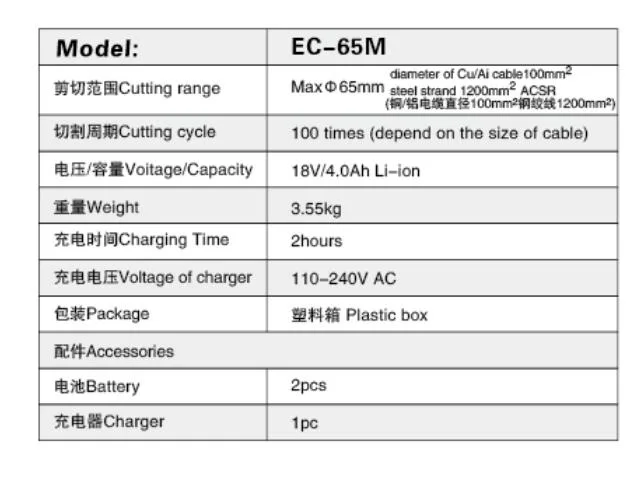 Ec-75m Portable Ratchet Armoured Cable Cutting Tool Hydraulic Cable Cutter